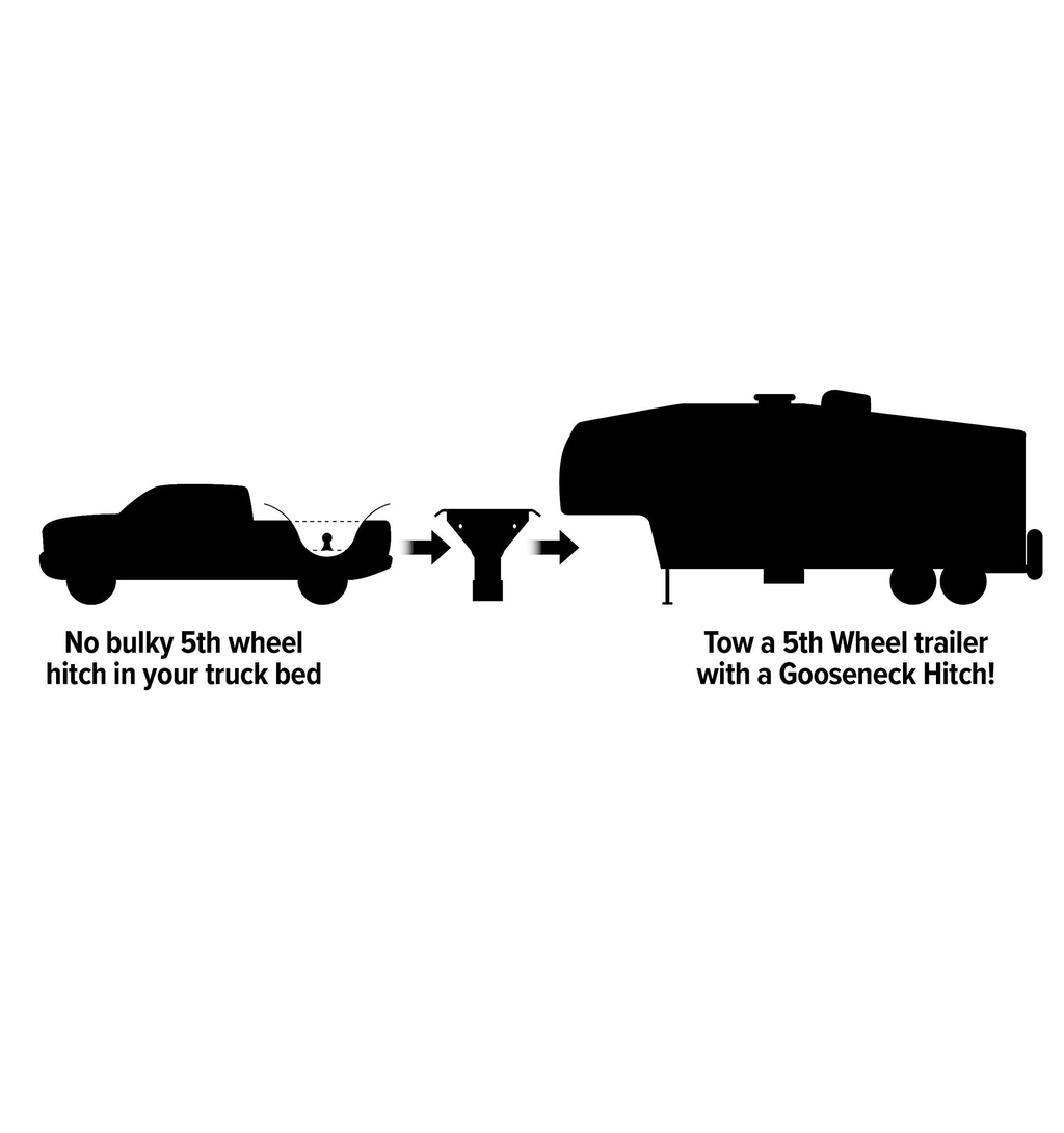Gooseneck Adapter 12 in. D4595