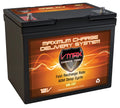 12V 85Ah Deep Cycle Battery D9087