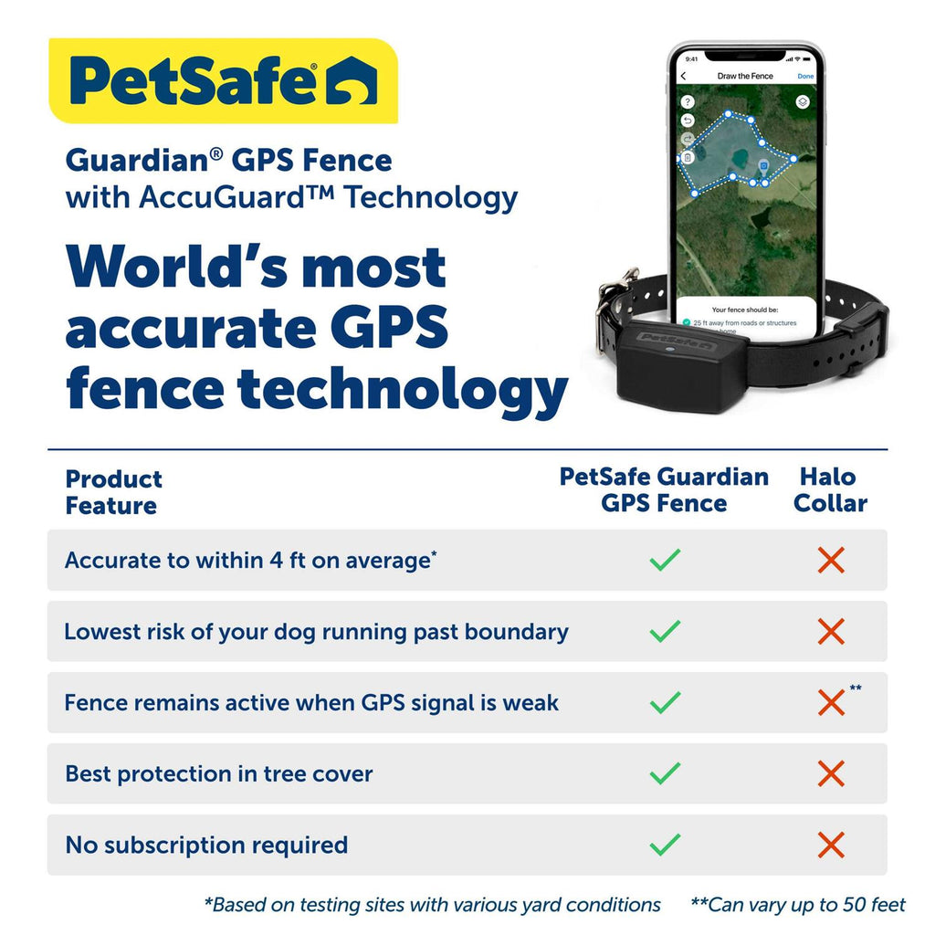 Wireless Dog Fence Collar Z35107