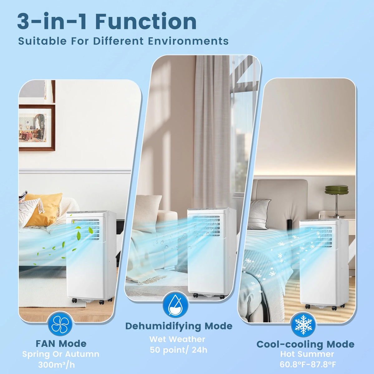 8000 BTU Portable Air Conditioner with Dehumidifier & Fan R90192